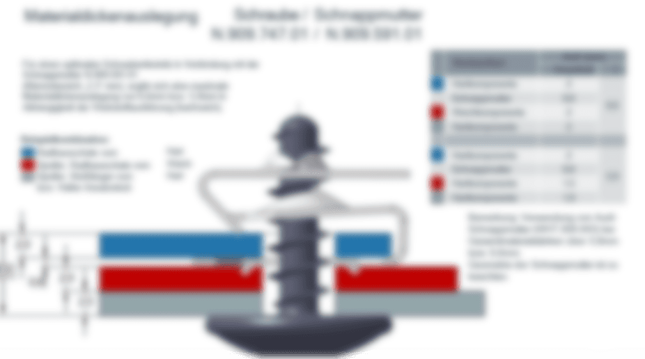 Screw / fastener standard reference